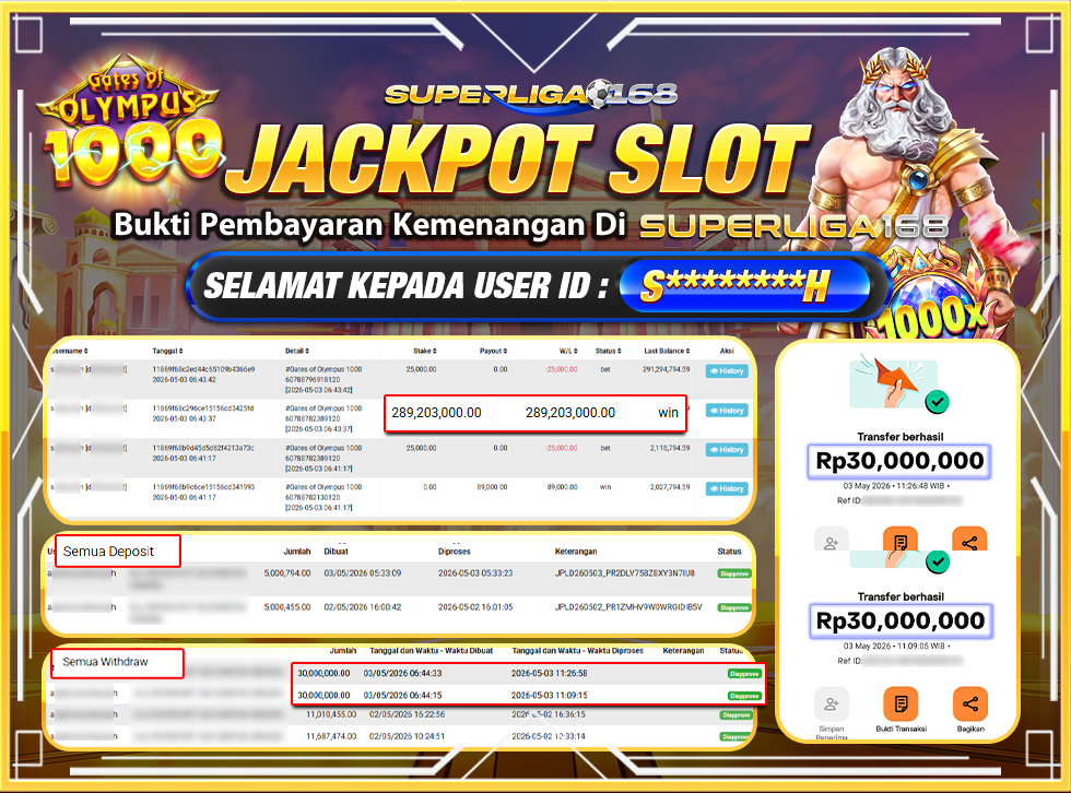 SUPERLIGA168 JACKPOT GATES OF OLYMPUS 1000 Rp.60,000,000LUNAS